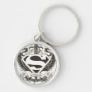 Search for superman logo key rings Comic