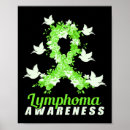 Search for lymphoma art Support
