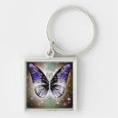 Search for cosmic key rings Purple