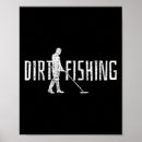 Search for brook trout art Bait