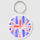 Search for flags of the world key rings White
