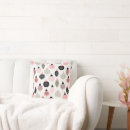 Search for christmas ornament cushions Pretty
