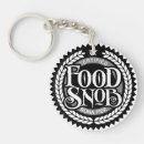 Search for food key rings Chef