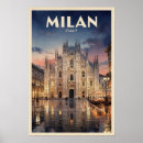 Search for milan posters Italy travel