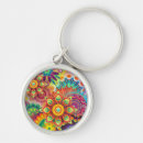 Search for mandala key rings Psychedelic