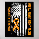 Search for never alone posters Awareness