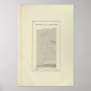 Search for stereogram posters Utah