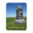 Search for civil war battle magnets Gettysburg