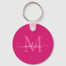 Search for ornate initials key rings Minimalist
