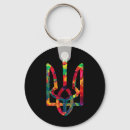 Search for strong arm key rings Russia