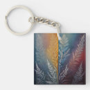 Search for multi coloured key rings Nature