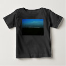 Search for environment clothing For kids