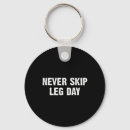 Search for skipping key rings Strength focus