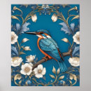 Search for kingfish posters Bird