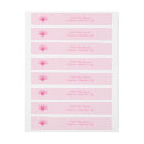 Search for turkey return address labels Animals