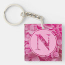 Search for letter n key rings Flowers