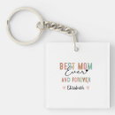 Search for mom boss key rings Wife mum boss