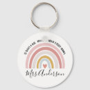 Search for mindful key rings Teacher