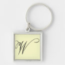 Search for initial w key rings Alphabet