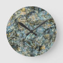 Search for lava clocks Nature