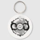 Search for water element key rings Earth
