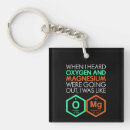 Search for for nerds key rings Funny
