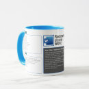 Search for no shortcuts mugs Keyboard