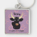 Search for toro accessories Taurus