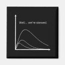 Search for seriously magnets Completely entirely fully highly