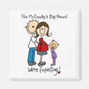 Search for expectations magnets Mum to be
