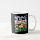 Search for game boy mugs Anime