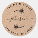 Search for family tree stickers Create your own