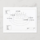 Search for blueprint cards Plan