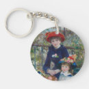 Search for impressionist key rings Impressionism