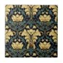 Search for art nouveau pattern tiles Geometric