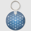 Search for sacred geometry key rings Yoga