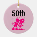 Search for occasions christmas tree decorations Birthday