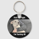 Search for forty key rings Fortieth