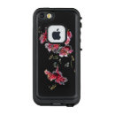 Search for iphone 5 cases Pink