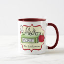Search for media mugs Library