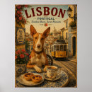 Search for lisbon travel posters Yellow tram