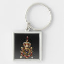 Search for aberdeen key rings Scottish