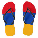 Search for western thongs Country