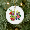 Search for blossom christmas tree decorations Plants