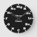 Search for periodic table of elements clocks Chemical