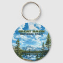 Search for basin key rings Nature
