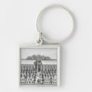 Search for january key rings Scenes