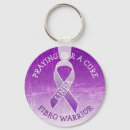 Search for fibro rounded key rings Purple