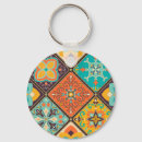 Search for tiling key rings Colorful