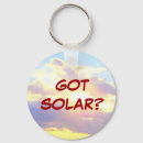 Search for environmentally friendly key rings Renewable energy